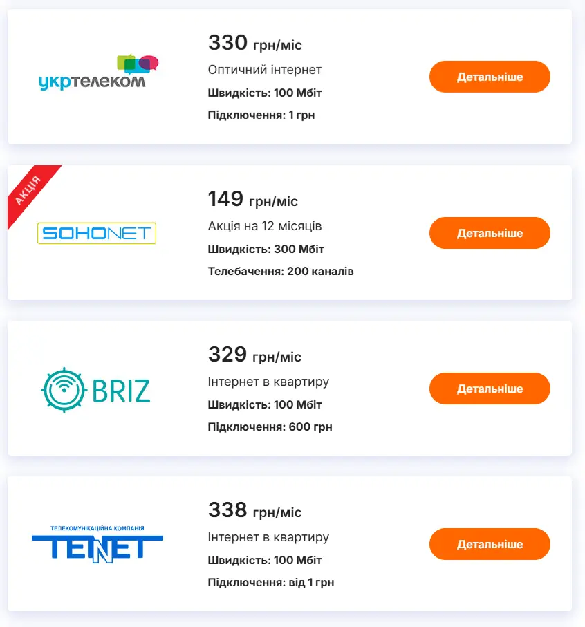 Інтернет провайдери Одеса